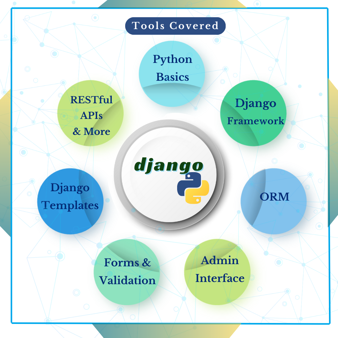 data science python